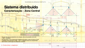 Cripta Santuário do Sameiro